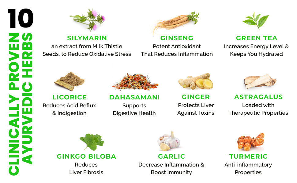 Auric Liver Detox Effervescent Tablets - Herbal Ingredients, 20 Tablets - 2