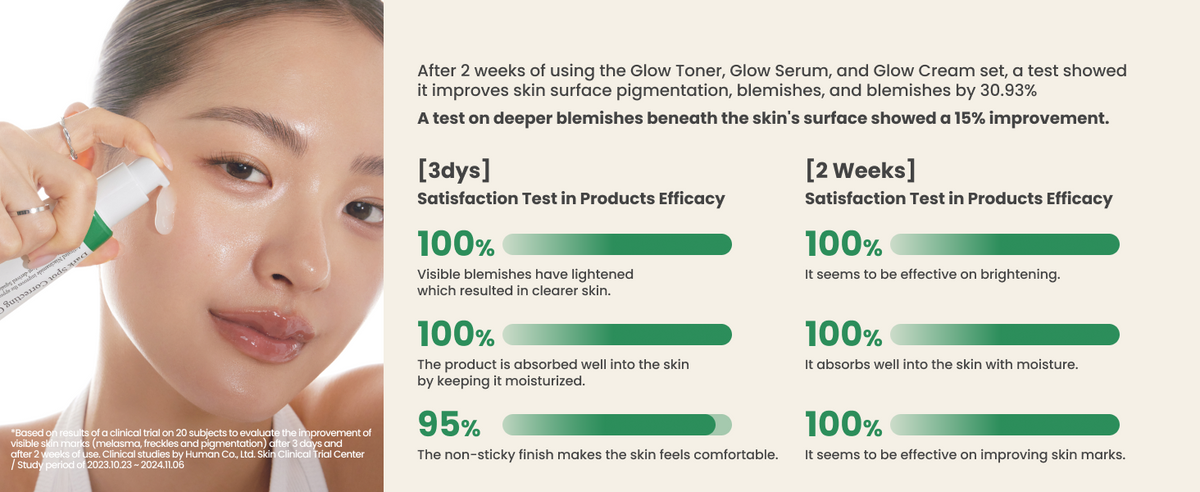 AXIS-Y Dark Spot Correcting Glow Serum - Face Treatment, 50ml - 8