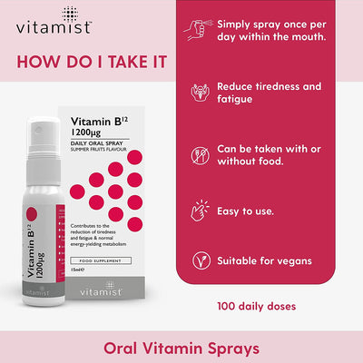 Vitamist Vitamin B12 Spray 1200ug, 13.3ml - Image 3