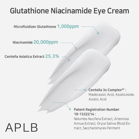 APLB Glutathione Niacinamide Eye Cream | LIPO GLUTA NIAC CEN™ 27.4% 0.68 FL.OZ/Korean Skincare, Eye cream for dark circles and puffiness, Improve elasticity & provide moisture around eye region - Image 4