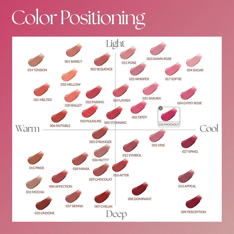 MUZIGAE MANSION OBJET LIQUID 018 KNOCKOUT 6ml - Image 4