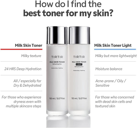 TIRTIR Milk Skin Rice Toner Light | Instant Hydration with 4% Niacinamide, Panthenol, Lightweight, Pore-Tightening, Vegan, Safe for Acne-Prone, Oily Skin, Fungal Acne Safe, Korean Skin Care, 20 ml - Image 5
