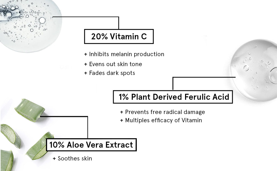 Be Bodywise Vitamin C Serum for Bright & Glowing Skin, 20% Solution - 20ml - 3