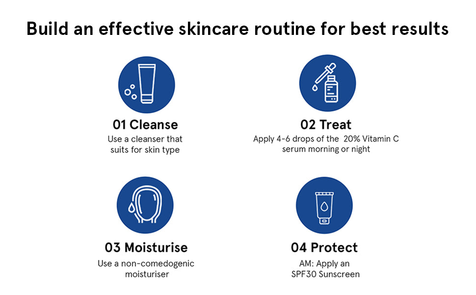 Be Bodywise Vitamin C Serum for Bright & Glowing Skin, 20% Solution - 20ml - 4