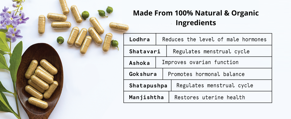 Be Bodywise PCOS Balance Capsules - Herbal & Ayurvedic - 60 Veg Caps - 2