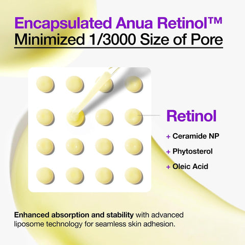 ANUA Retinol 0.3 Niacin Renewing Serum, For Anti-Aging with Hydration, Textured & Glass skin, 5% Niacinamide, Retinol For Face, Gentle for Beginner, Korean Skin Care, 30ml /1.01 fl.oz. - Image 6