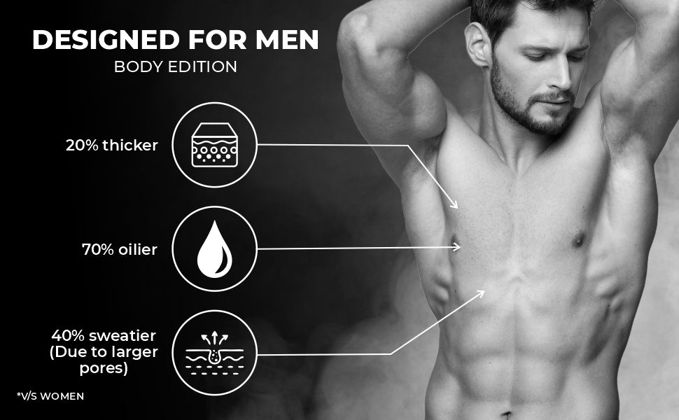 Beardo Charcoal 4-in-1 Gift Set - Face Wash, Peel-Off Mask, Scrub & Soap - Pack of 4 - 2