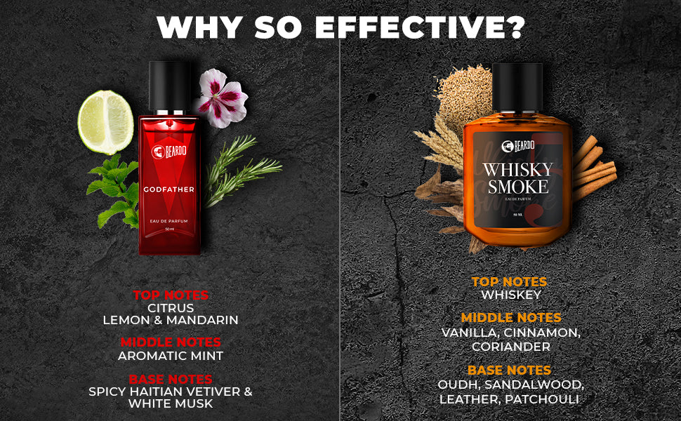 Beardo Whiskey Smoke & Godfather Perfume Set - 50ml Each - 3
