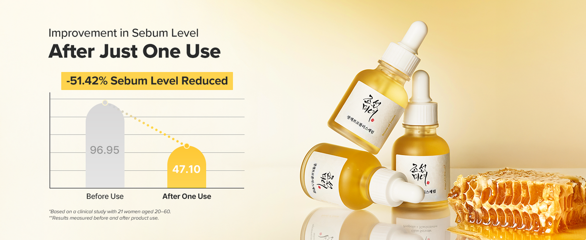 Beauty of Joseon Glow Serum - Propolis + Niacinamide, 30ml - 3