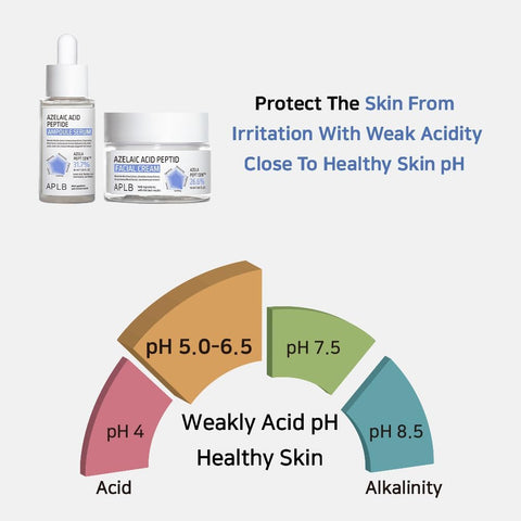 APLB Azelaic Acid Peptide Ampoule Serum | AZELA PEPT CEN™ 31.7% 1.35 FL.OZ/Korean Skincare, Acne care, Improve skin elasticity, Sensitive skin, Revitalize for gentle and improve skin texture - Image 8