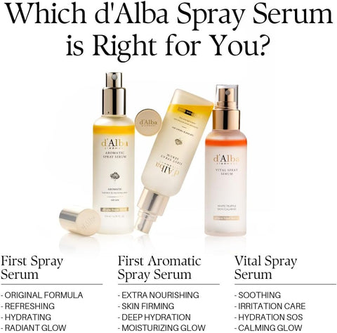 d’Alba White Truffle Aromatic First Spray Serum Lightweight Moisture + Glow Mist, Desert-Adapted, Non-Sticky Finish, Instant Skin Revitalization & Refreshing, Vegan Lightweight Face Spray 60ml - Image 9