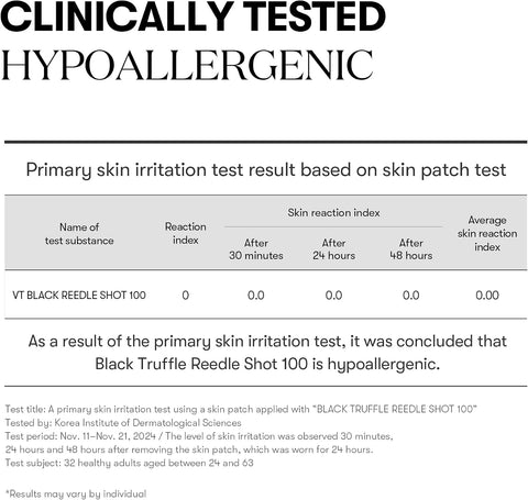 VT COSMETICS Black Truffle Reedle Shot 100, Premium Spicule Microneedling Serum with 24K Gold for Skin Elasticity, Deep Nourishment, Exfoliation & Smooth Glass Skin, Korean Skincare, 1.69 fl oz - Image 6