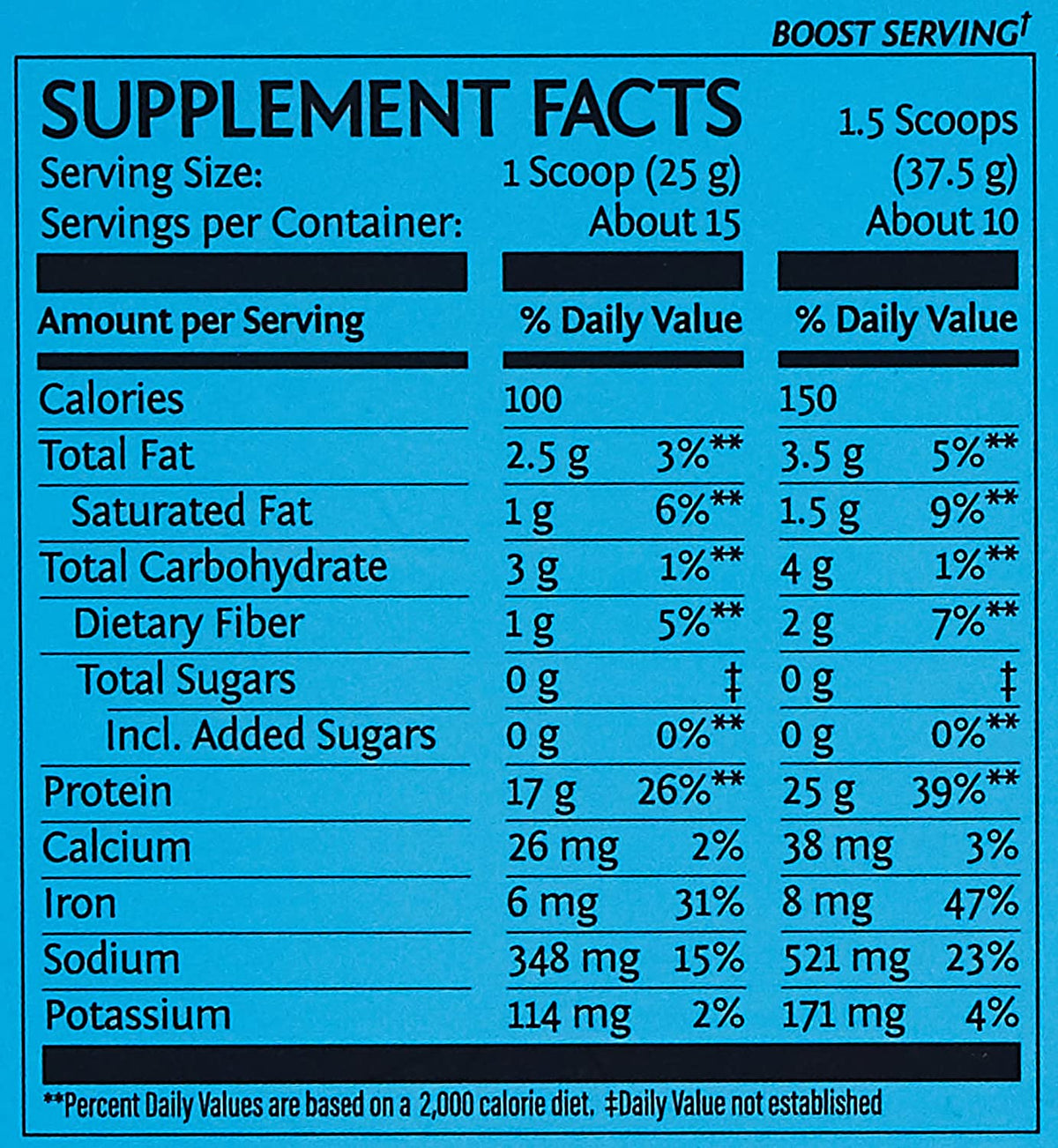 Sunwarrior Protein Warrior Blend - Chocolate, 375g - Image 6