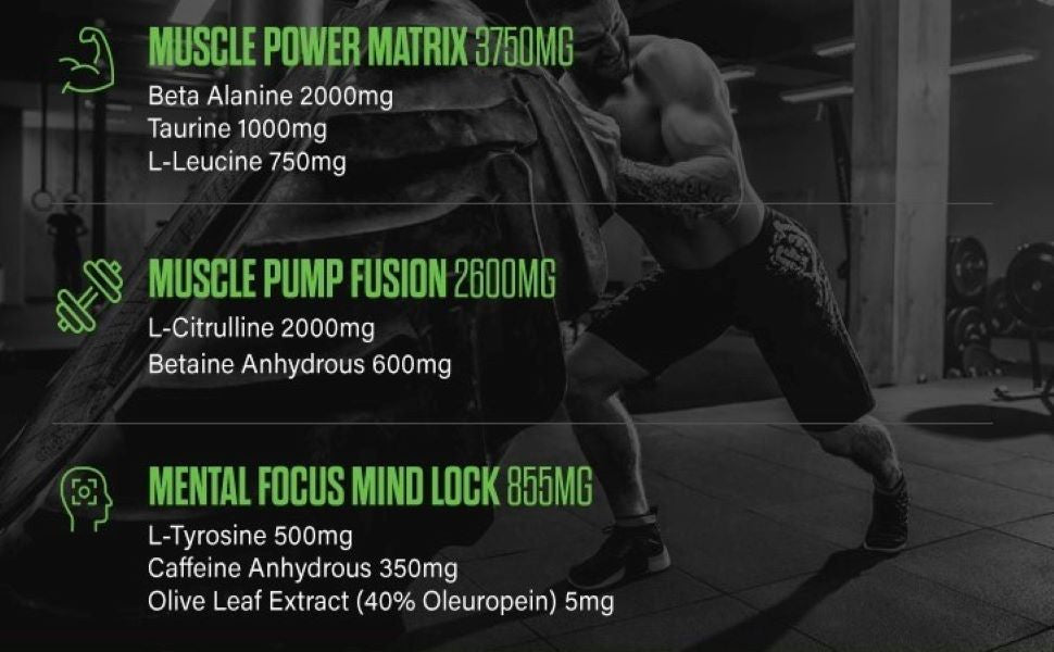 Cobra Lab The Shadow Pre-Workout Powder, Fruit Punch, 270g - 3