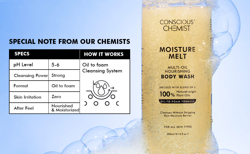 Conscious Chemist Multi-Oil Body Wash Shower Gel, 300ml - 4