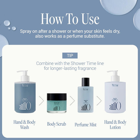 anillO Shower Time Parfum Mist - Hydrating & Long Lasting Korean Hair and Body Mist Perfume with Blue Agave, Hyaluronic Acid & Blue Herb Complex - Vegan, After Shower Spray for Men & Women 3.38 fl oz - Image 7
