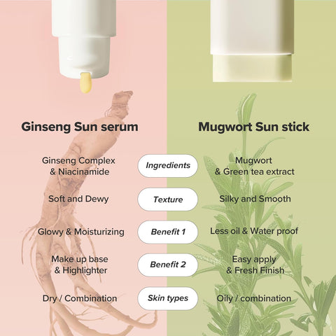 Beauty of Joseon Matte Sun Stick Mugwort Camelia for face Korean Sunscreen moisturizing with SPF 50 PA++++ Sebum Control No white Cast skincare for Women and Men 18g - Image 7