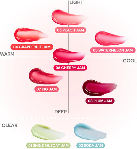 COLORGRAM TINTIN DORY LIP JAM 06 CHERRY JAM - Image 3
