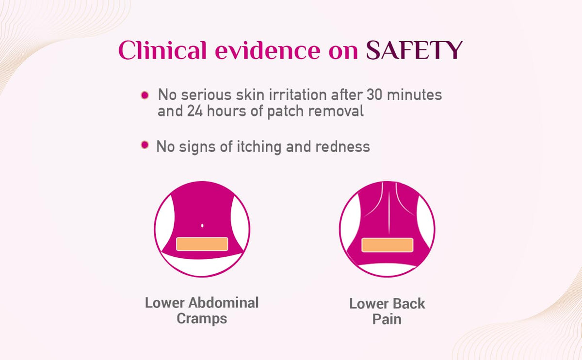 Dabur Rapidex Feminine Patches (Relief from Menstrual Cramps) 5pcs - 4