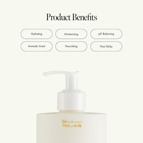 Amber528 Body Lotion – Hydrating Yuzu & Cedarwood, Fast-Absorbing & Non-Greasy, Moisturizer with Ceramide & Hyaluronic Acid for Dry Skin, Daily Use 450ml / 15.22 fl oz - Image 5