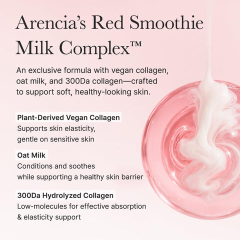 ARENCIA Red Smoothie Lotion 5, Face Moisturizer with Niacinamide 5%, Collagen, Peptide Complex, Hydrating Skin Care, 6.76 fl oz - Image 6