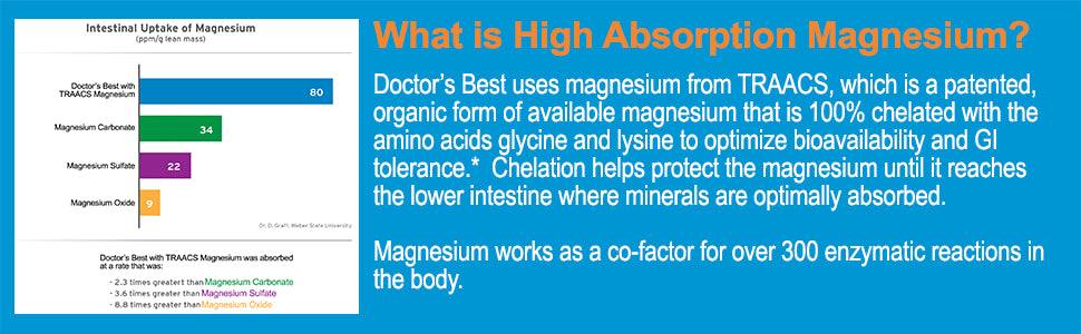 Dr Best High Absorption Magnesium 200mg Tablets, 240 Count - 3