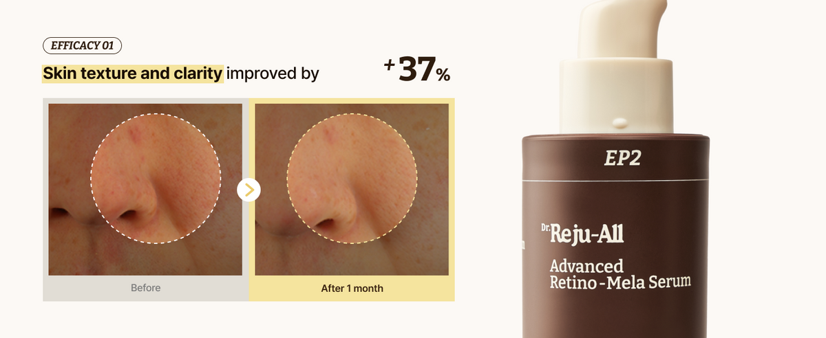 Dr.Reju-All Advanced Retino-Mela HPR Retinol Serum with Niacinamide & TXA - 30ml - 4