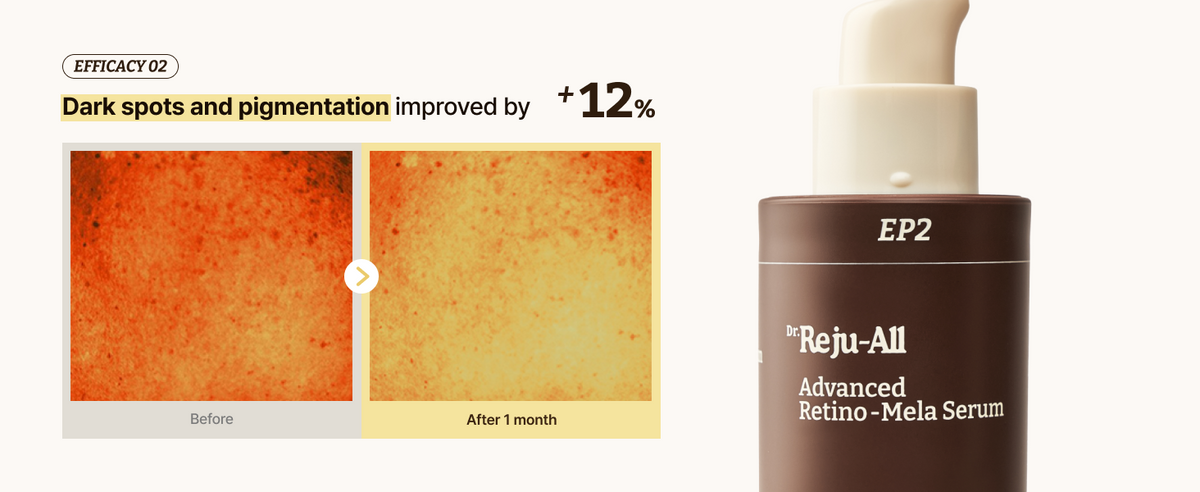 Dr.Reju-All Advanced Retino-Mela HPR Retinol Serum with Niacinamide & TXA - 30ml - 5