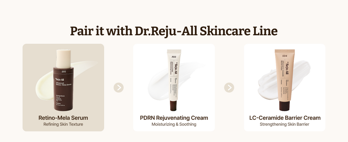 Dr.Reju-All Advanced Retino-Mela HPR Retinol Serum with Niacinamide & TXA - 30ml - 8