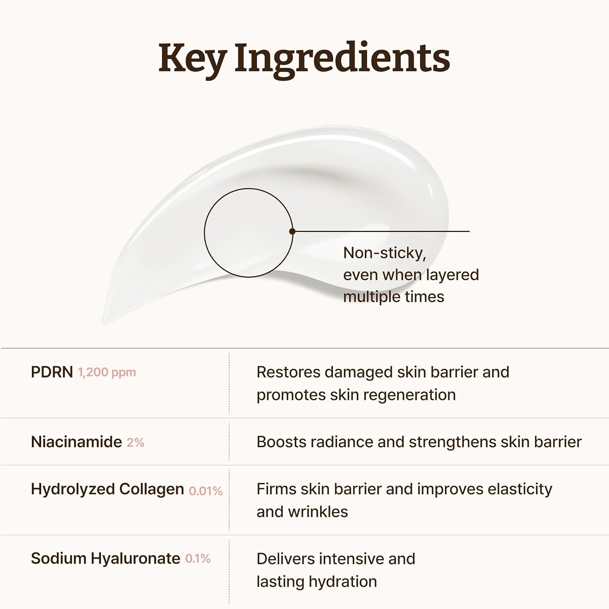 Dr.Reju-All Advanced PDRN Rejuvenating Cream - 99% Salmon DNA, 1200ppm - 60ml