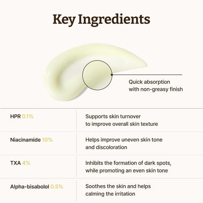 Dr.Reju-All Advanced Retino-Mela HPR Retinol Serum with Niacinamide & TXA - 30ml