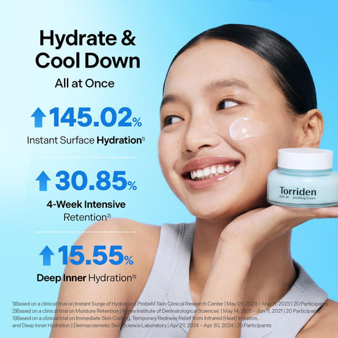 TORRIDEN DIVE-IN Low-Molecular Hyaluronic acid Soothing Cream 3.38 fl oz | Facial Moisturizer Gel for Sensitive, Dry Skin | Fragrance-free, Alcohol-free, No Colorants | Vegan, Clean, Cruelty-Free - Image 5
