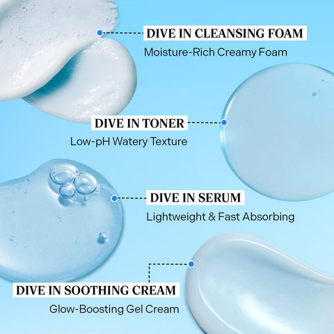Torriden Dive-in Hyaluronic Acid Trial Kit - Face Skin Care Set - Cleansing, Toning, Hydrating & Soothing - Unisex - All Skin Types - Image 3