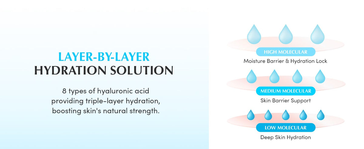 Eqqualberry Swimming Pool Toner Pads with Hyaluronic Acid & Plant Extracts - 70 Sheets - 8