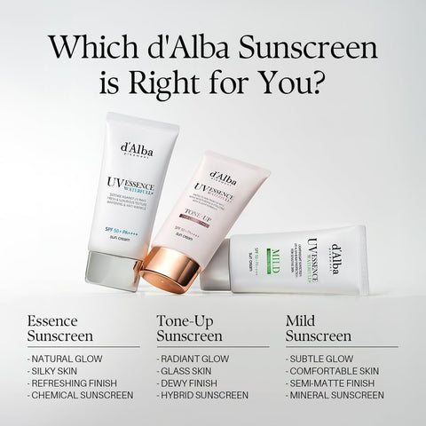 d'Alba Waterfull Essence Lightweight Sunscreen SPF50+ PA++++ UVA & UVB Protection, 24 hours moisturizing, Anti-aging effect 50ml - Image 9