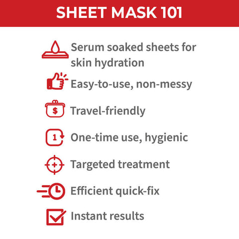 NYKAA Skin Secrets Rose & Goat Milk Sheet Mask