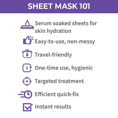 Nykaa Skin Secrets Honey & Lavender Sheet Mask - 1 Pack - Image 5