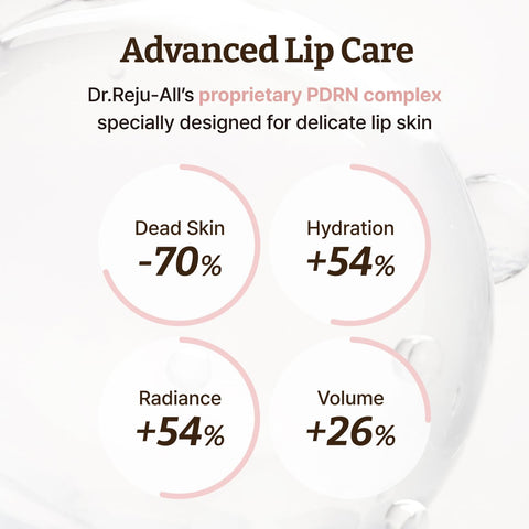 Dr.Reju-All Advanced PDRN Rejuvenating Lip Serum - Hydrating Lip Balm with Lipozip PDRN for Glowy, Dewy Lips - Gentle Exfoliating & Smoothing Lip Moisturizer - Hibiscus & Lactic Acid - 10ml - Image 4