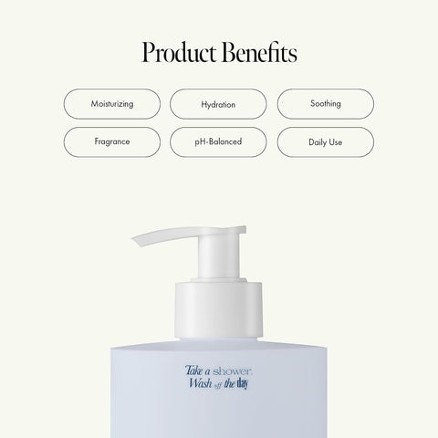ANILLO Shower Time Scented Body Lotion – Vegan Hand & Body Lotion with Ceramide & Botanical Oils, Free from Paraben, Silicone, Sulfate, Blue Agave Scent, 450ml / 15.22 fl.oz - Image 5