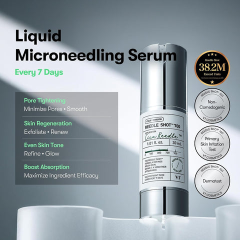 VT COSMETICS CICA Reedle Shot 700 | Spicule Microneedling Serum for Pore Care&Exfoliation, Exosome&Centella Asiatica for Glass Skin, Acne&Blemish Care, Korean Skin Booster (1 Fl Oz / 30ml) - Image 2