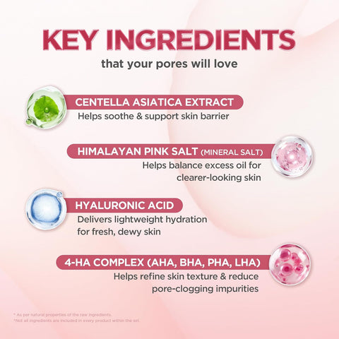 madagascar centella poremizing travel kit - Image 7