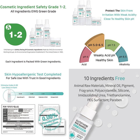 APLB Glutathione Niacinamide Mist Essence | LIPO GLUTA NIAC CEN™ 22.6% 3.55 FL.OZ/Korean Skincare, Replenishing moisture, Revitalize for gentle and improve skin texture through Niacinamide - Image 7