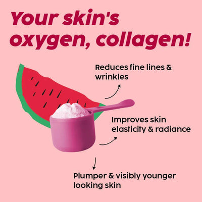 Plix Collagen Booster Beauty Supplement - Watermelon Flavour - 25 Servings - Image 3