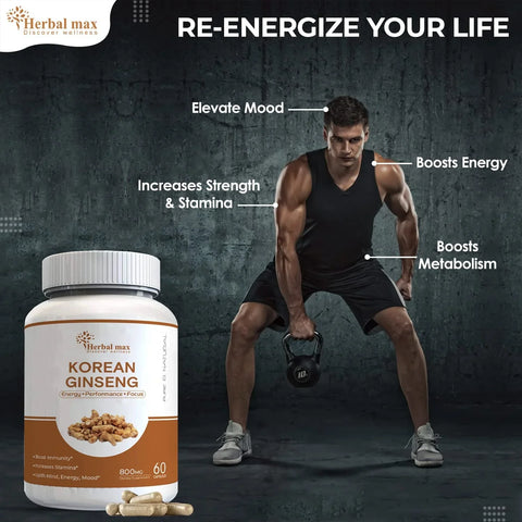 Men's Energy Package