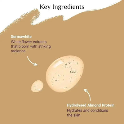 Glutone Face Cleanser with DermaWhite & Hydrolyzed Almond Protein - 100 ml - Image 4