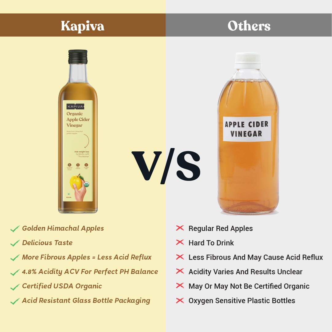 Kapiva Organic Apple Cider vinegar- Golden Apples 500 ml