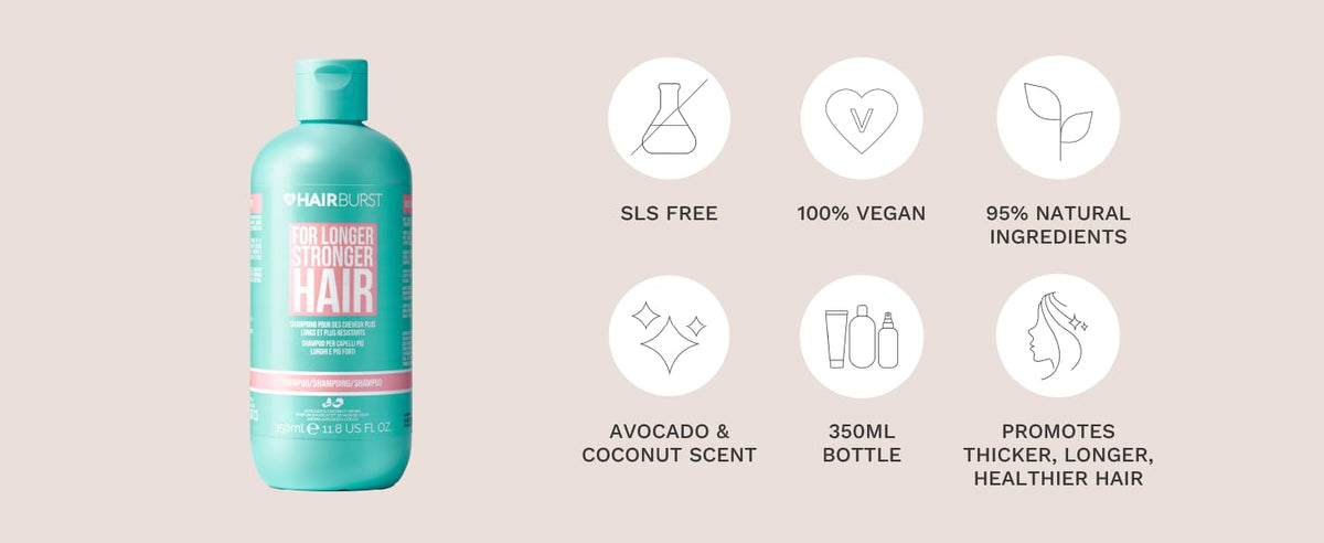 Hairburst Hair Growth Shampoo - No SLS & Parabens, Coconut & Avocado Aroma, 350ml - 1