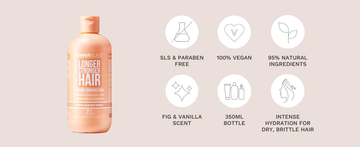 Hairburst (Shampoo for Dry, Damaged Hair 350ml) - 1