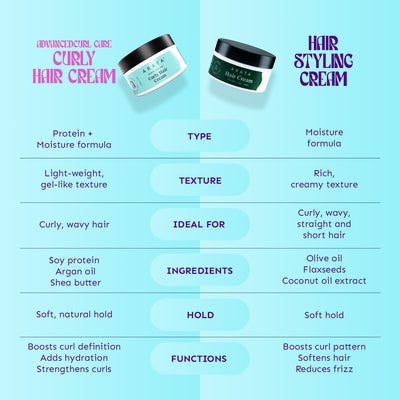 Arata Curly Hair Cream - Styling and Colour - 100g - Image 6