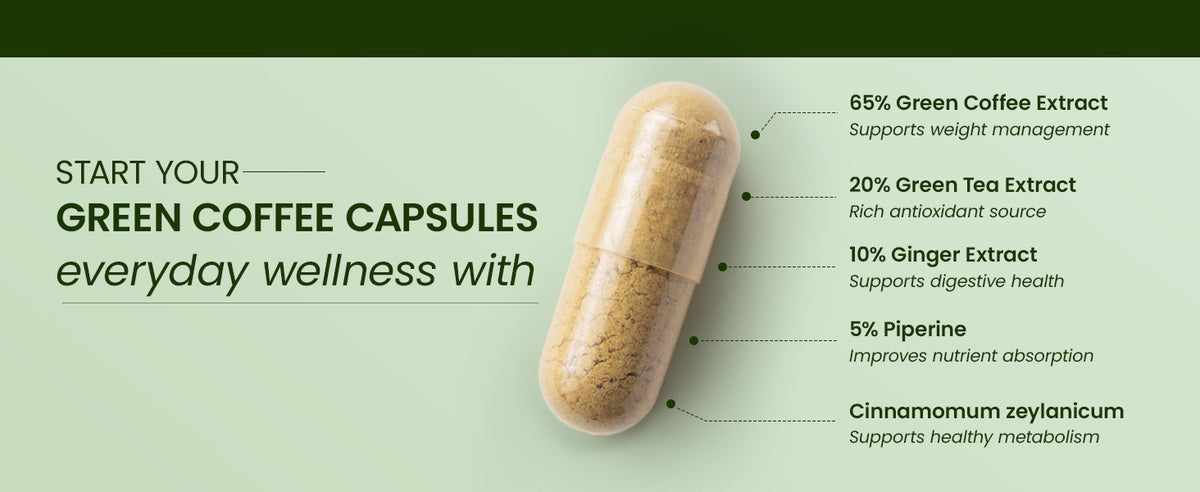 Herbal Max Green Coffee Beans Extract Capsules 60 - 2